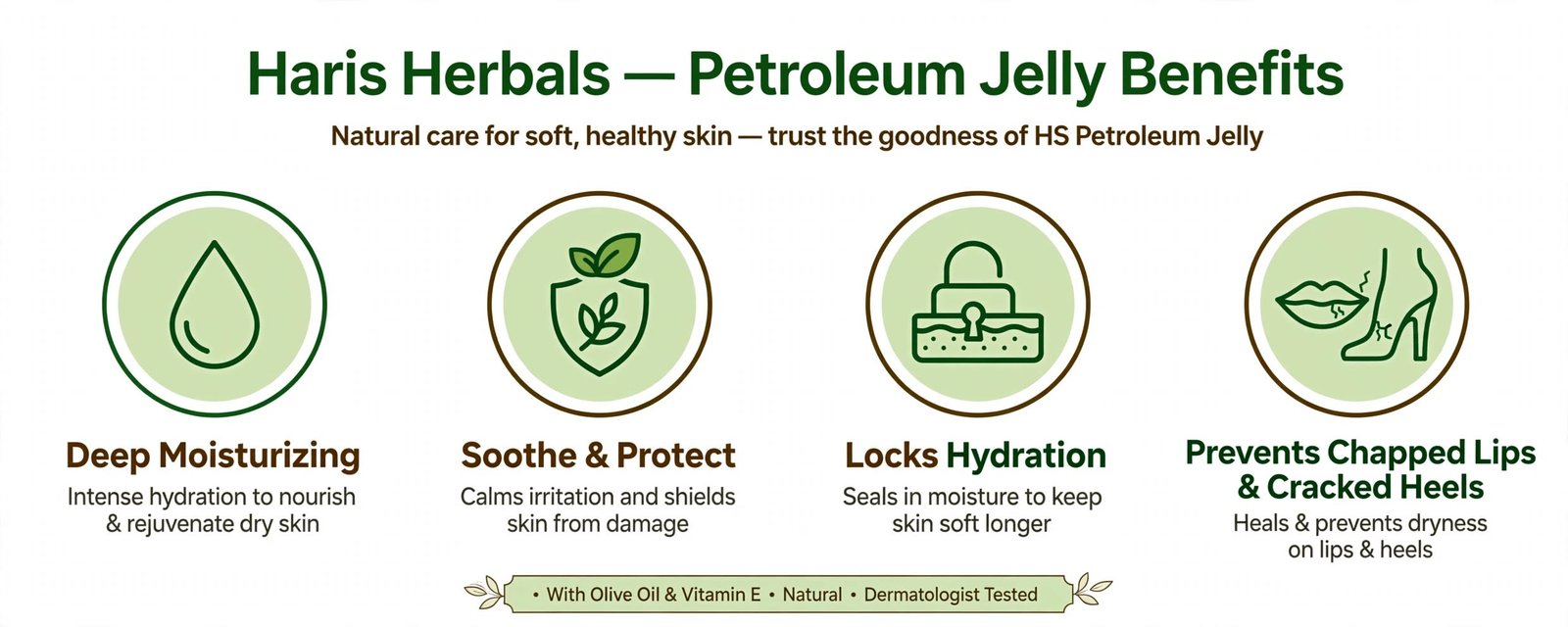 Petroleum jelly with sheabutter